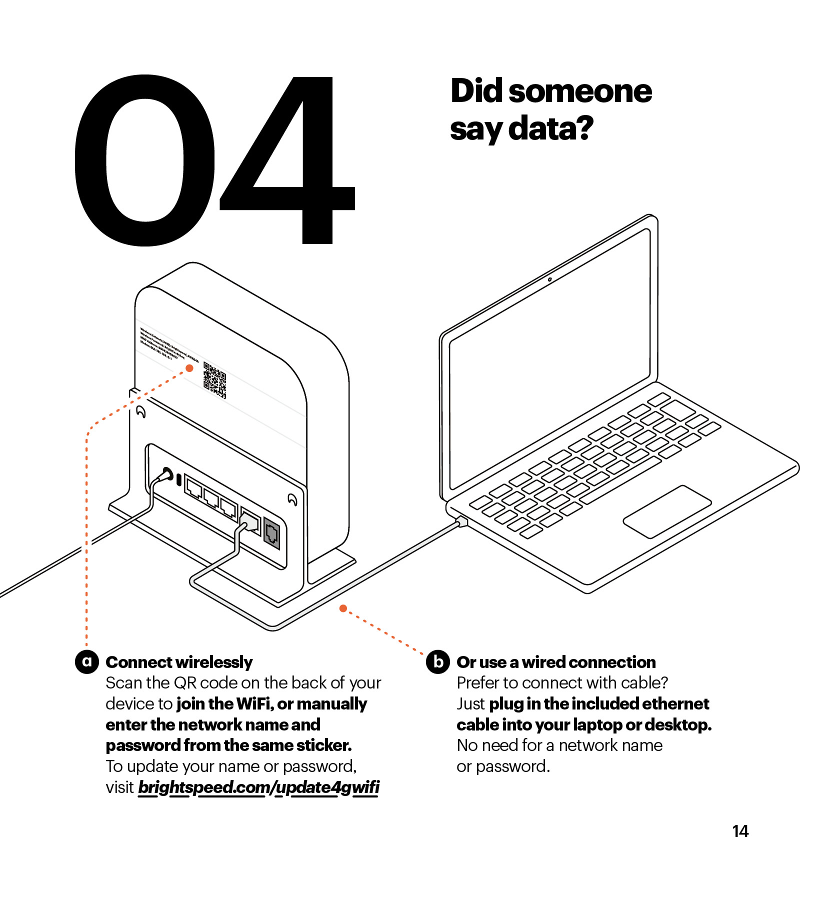 4G Home Internet Installation Process - image