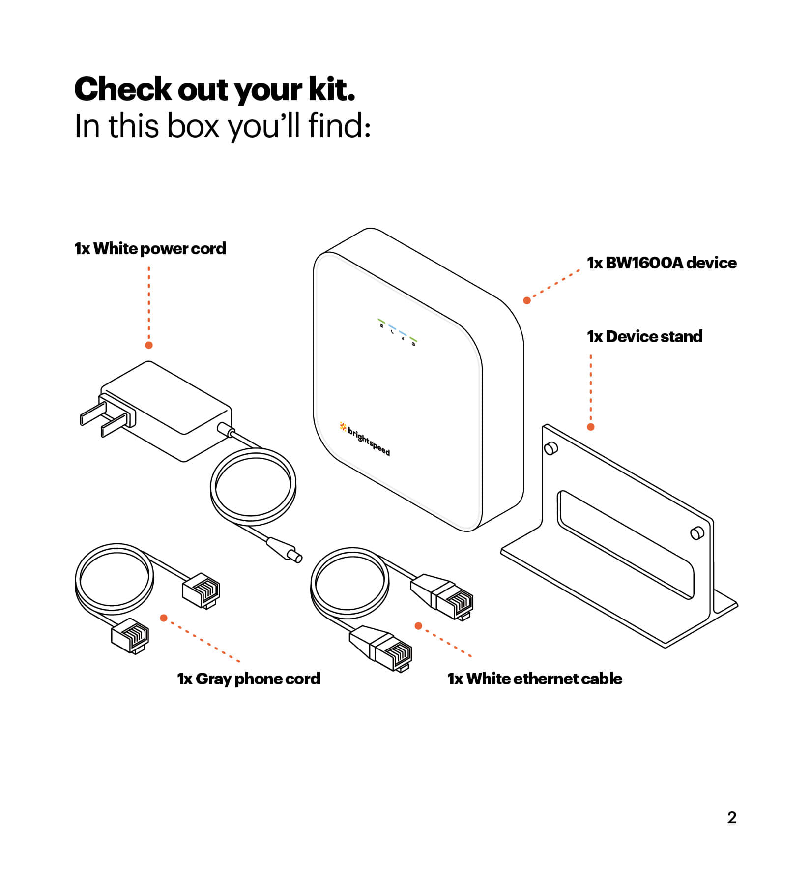 4G Voice & Home Internet Installation - check out your kit image
