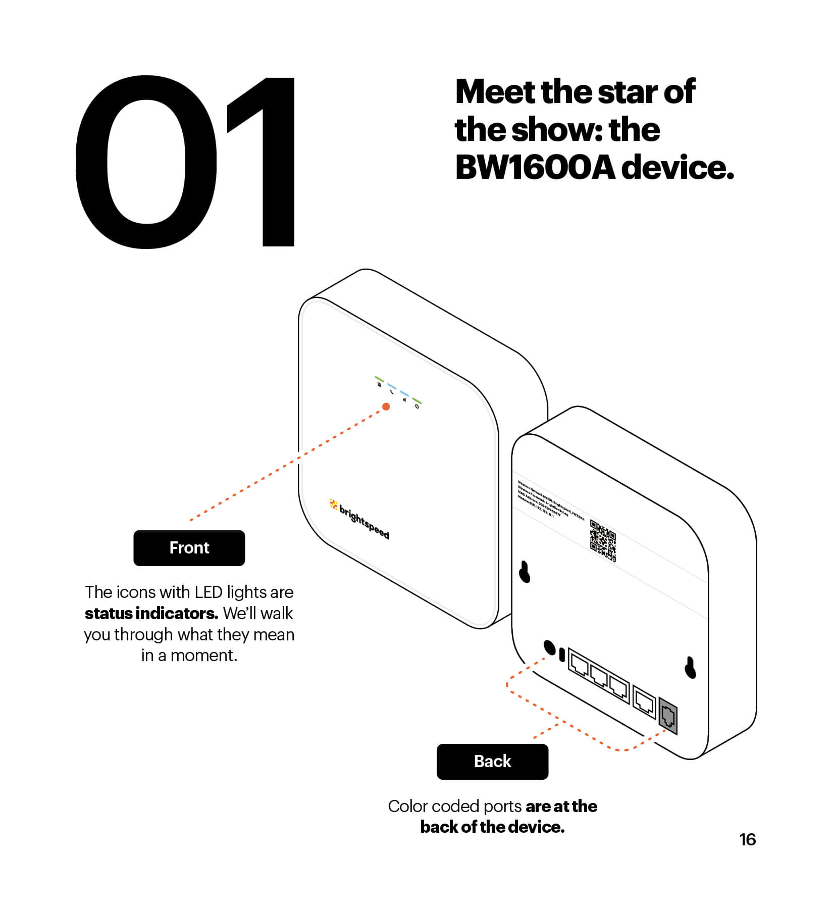 4G Voice & Home Internet Installation - image