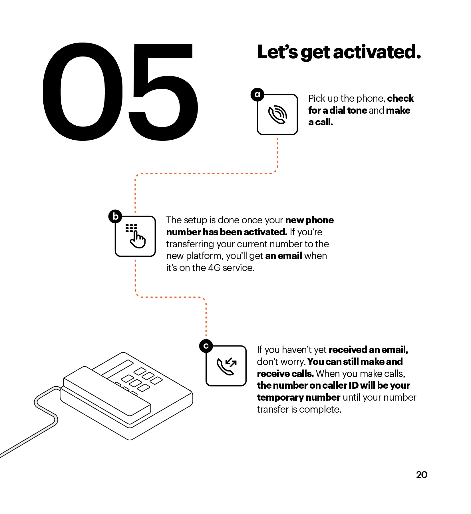 4G Voice & Home Internet Installation - image