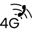 Icon links to 4G page