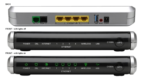 Actiontec C1000A modem